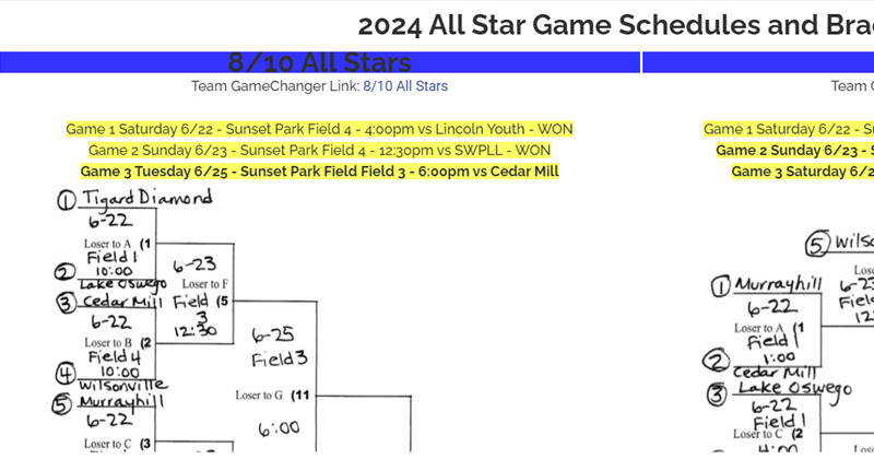 2024 All Star Tournament Info